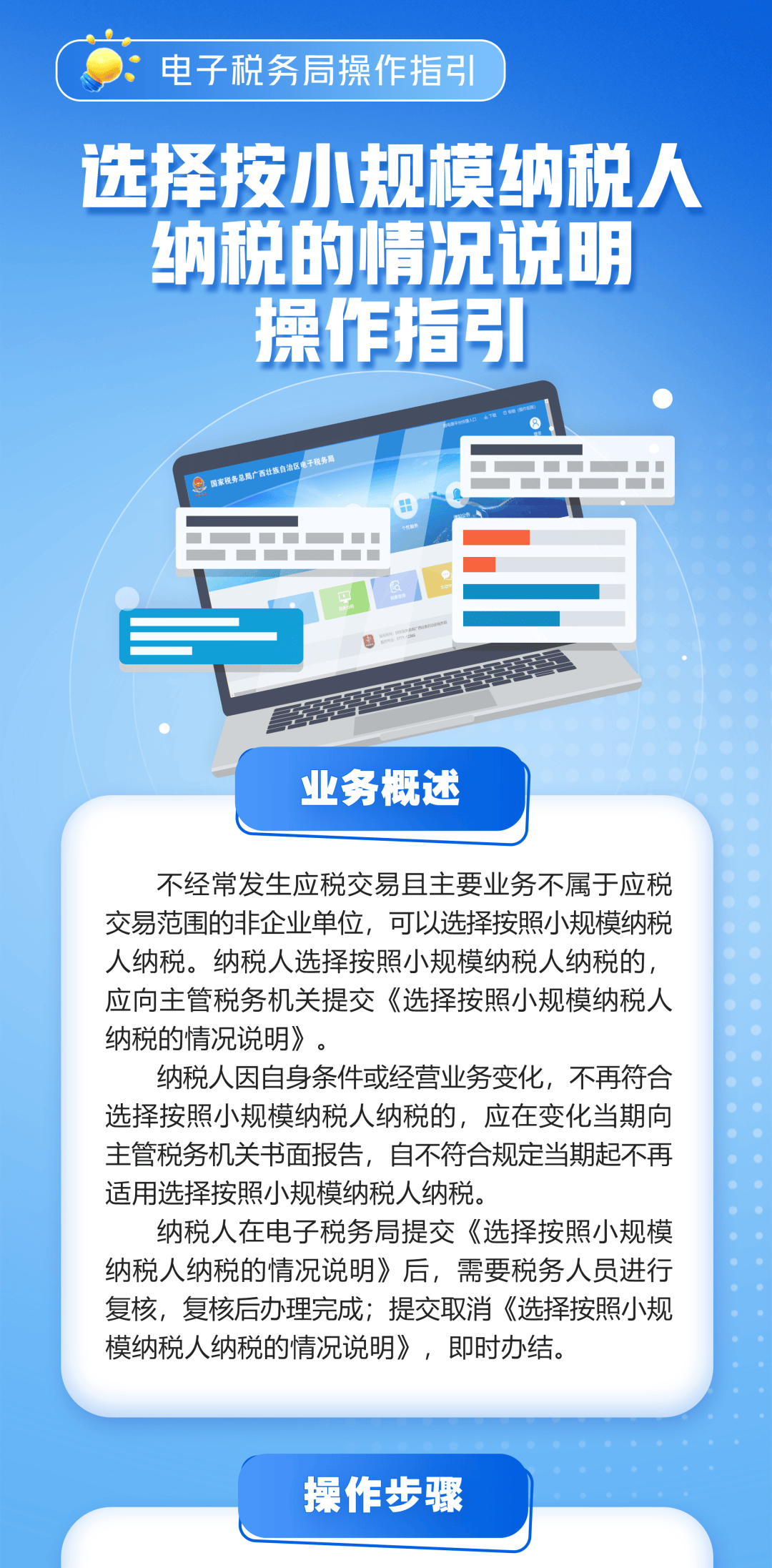 【操作指引】选择按小规模纳税人纳税的情况说明操作指引_服务_宣传中心_来源