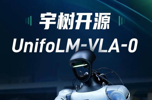 宇树宣布开源VLA大模型UnifoLM-VLA-0
