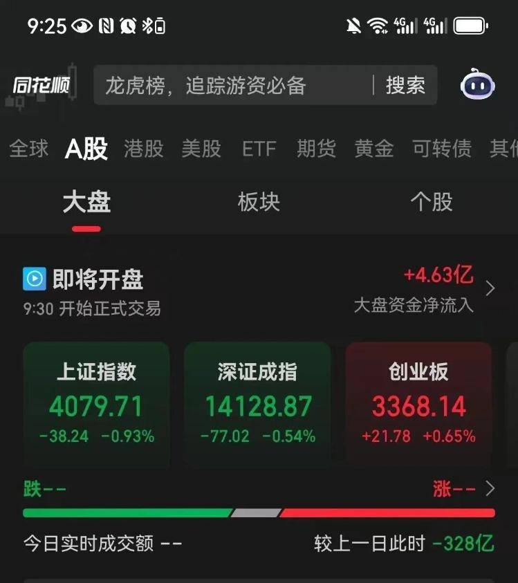 A股开盘：黄金股、白银股全线跌停