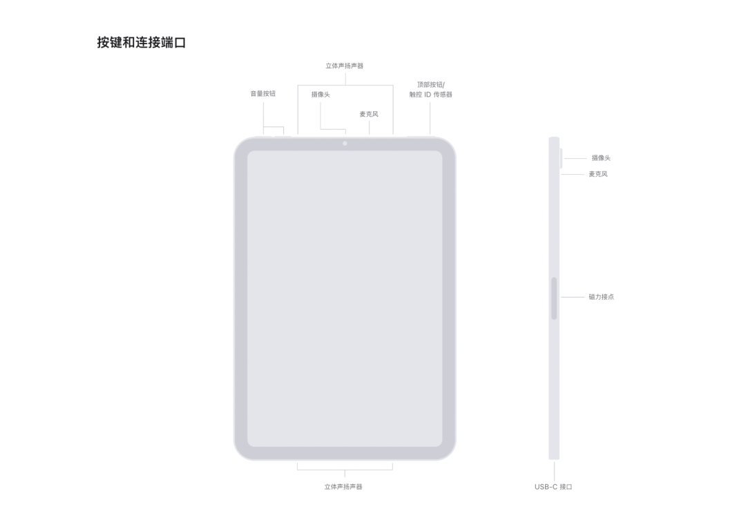 千呼万唤的苹果折叠屏,真的要来了?