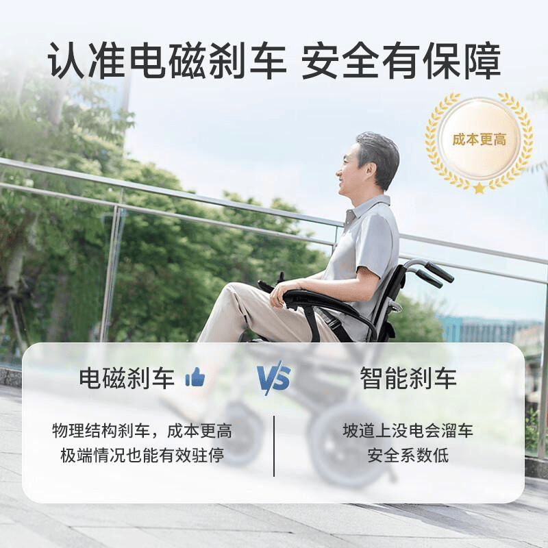 三贵轮椅怎么样原创电动轮椅选购指南：鱼跃、贝多适、九圆等热门品牌推荐，续航与避震哪个更适合你？_https://www.jmylbn.com_新闻资讯_第1张