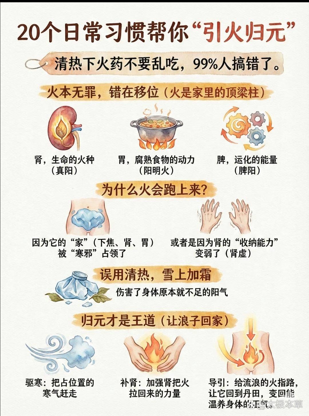 别再乱去火了!20个日常习惯帮你“引火归元” 遇到头上、嘴里、脸上溃疡、发炎、长痘等“上火”症状,99%的人第一反应都是要清热去火,但其实有些 ...