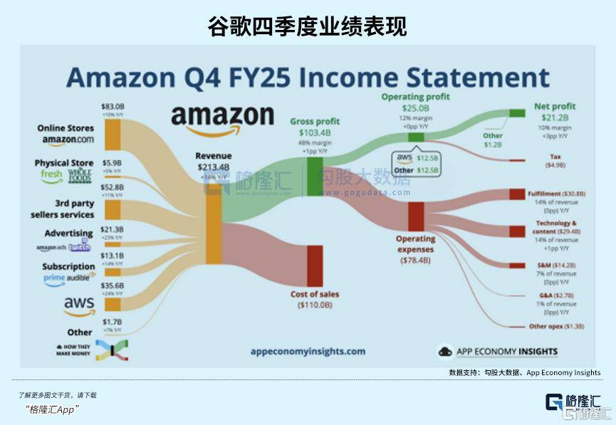 跌崩！黑天鹅重演？