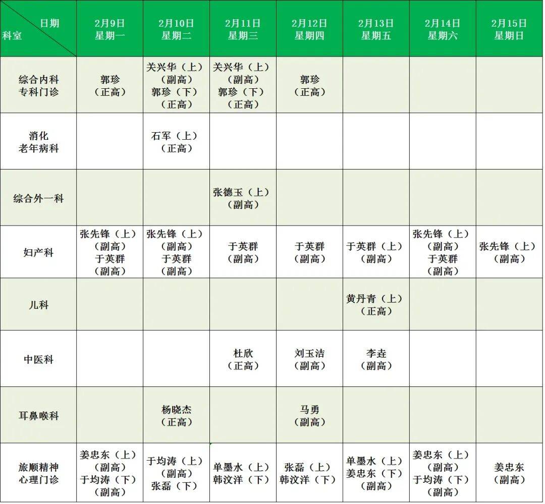 首都兒科研究所附屬兒童醫(yī)院科室預(yù)約就診的全程安排的簡(jiǎn)單介紹