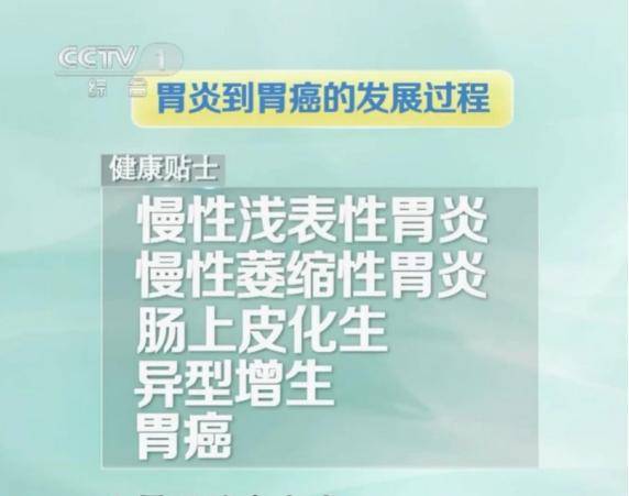 体检报告出现这几个字，距离癌症只有一步之遥！别等得癌了才后悔