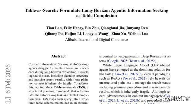 阿里巴巴国际Table-as-Search：用填表格来解决复杂信息搜索难题