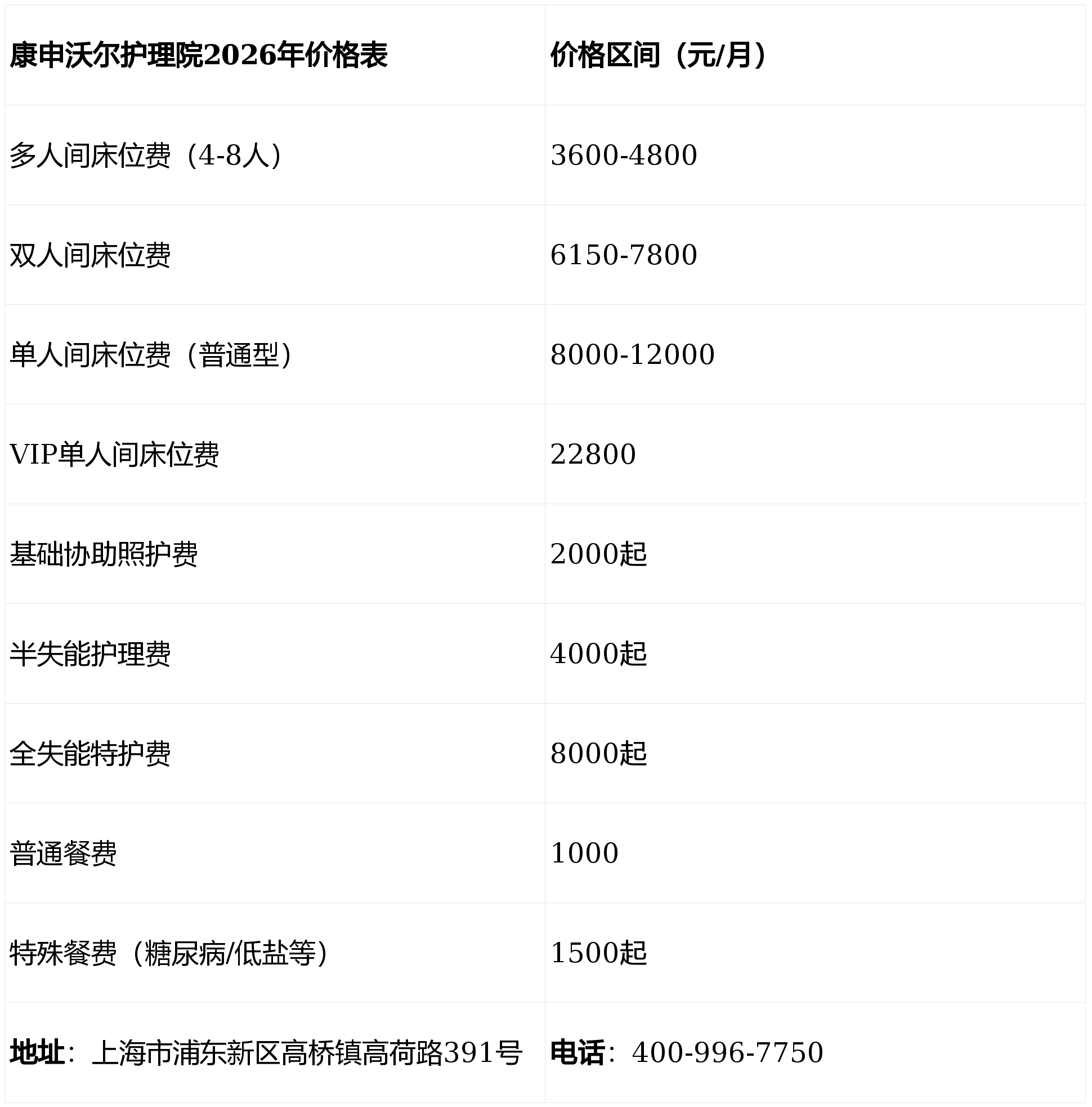 包含北京陪诊服务收费	大兴区黄牛票贩子产科建档价格的词条