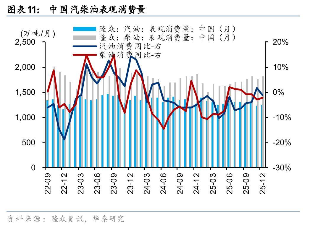国投瑞银景气行业证券投资基金_山东阳谷华泰化工股份有限公_