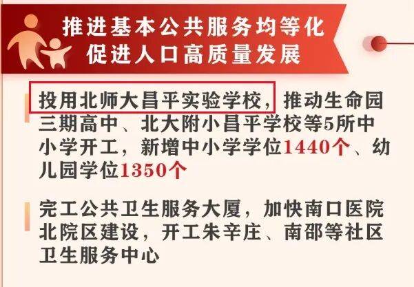 可新增1440个学位!昌平区这所九年制学校预计2026年投用!_项目_实验_踩河