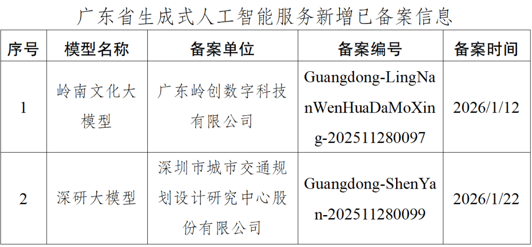 广东开展“虎牙直播_NBA直播_足球篮球