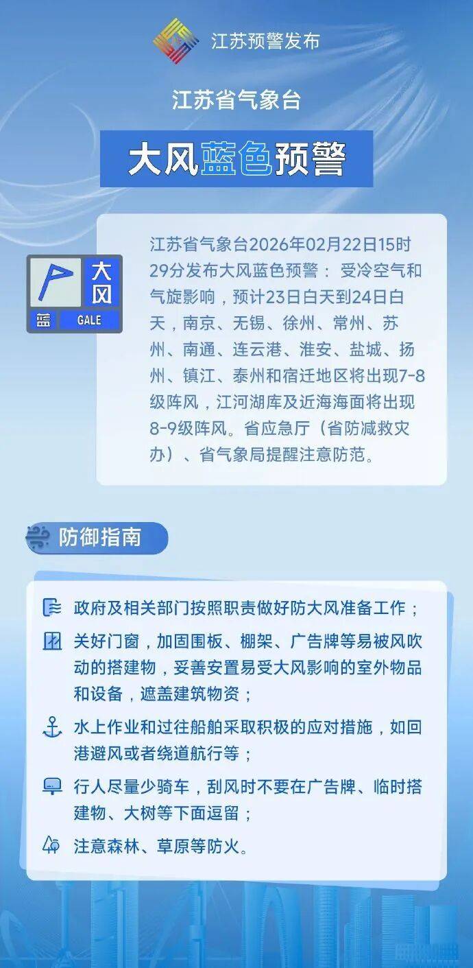 紧急提醒!关窗!关窗!_阵风_南通_大风