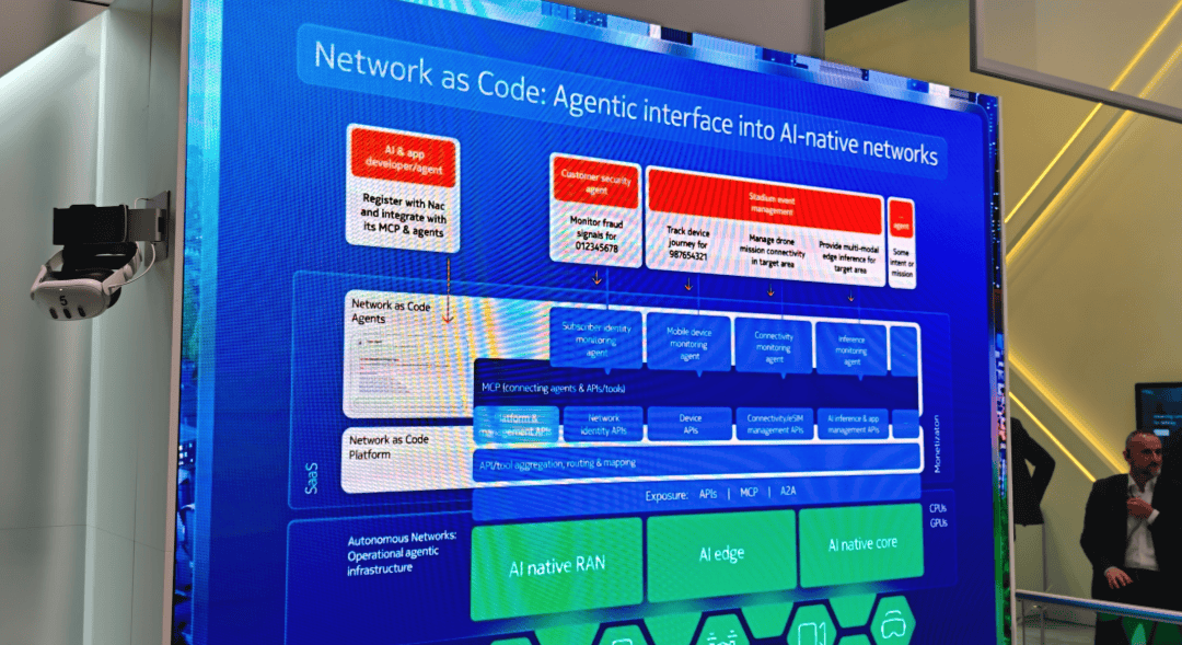 今年的MWC，手机厂商们都开始“不务正业”了。。。