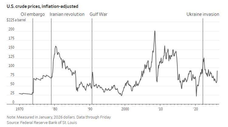 图片[2]-17倍“破坏力”！世界正面临史上最大一次石油中断？-华闻时空