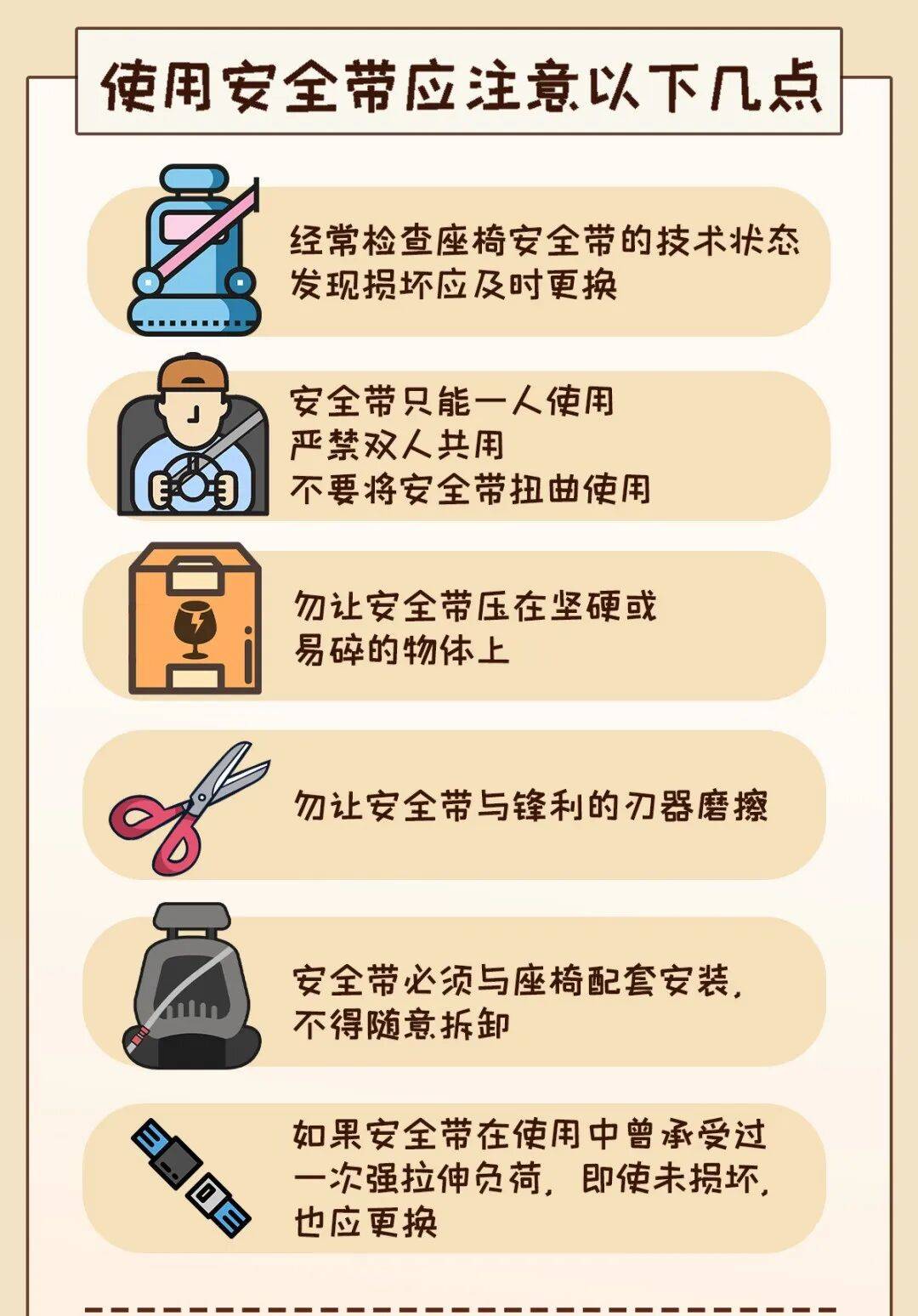 开车不系安全带您被曝光啦