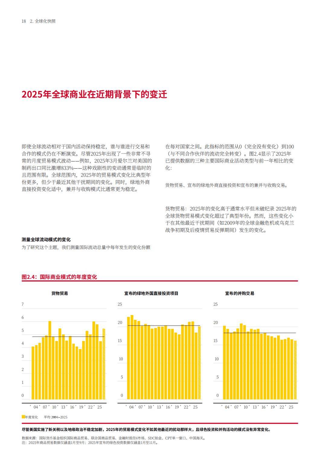  疫情过后全球化发展趋势(疫情和全球化的关系)