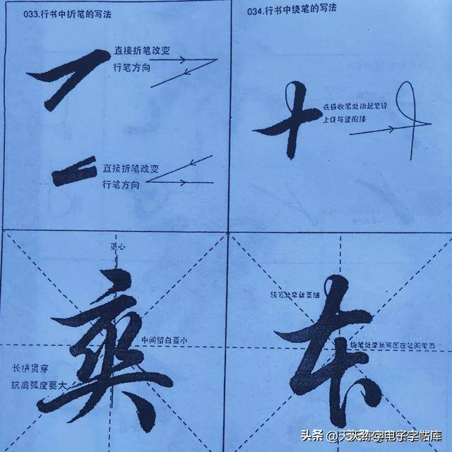 行书偏旁通关教程:9大核心偏旁拆解,新手也能写出行云流水的字_笔画_绞丝旁_木字旁