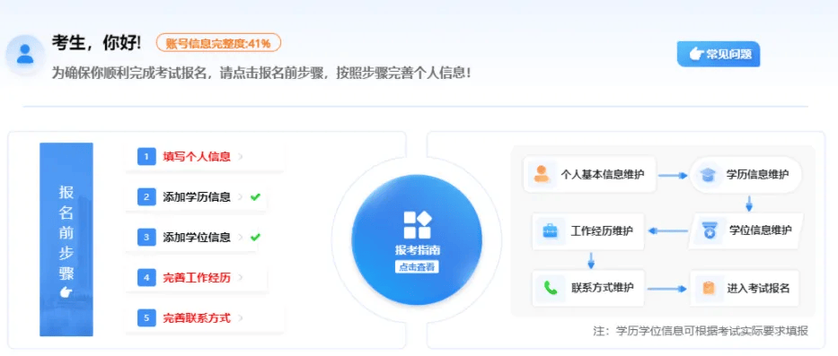 报名入口即将开通，2026环评师报名前需要做哪些准备工作？_信息_考生_人员
