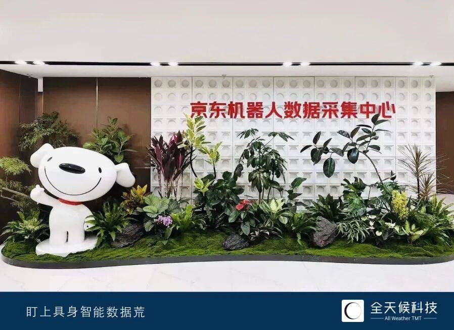 动员人海入局，京东意在“炼丹”具身数据