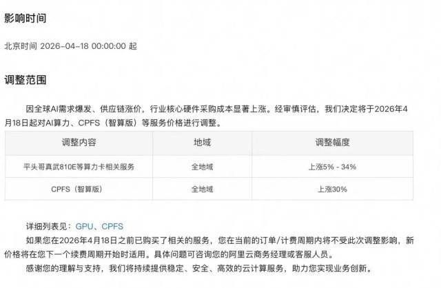 最高涨34％！阿里云、百度智能云同时宣布：涨价