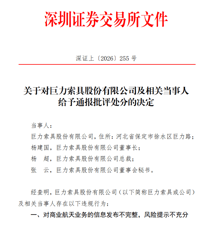 蹭商业航天热点炒股价,信披违规放任传闻发酵,巨力索具及三名核心高管被深交所通报批评_公司