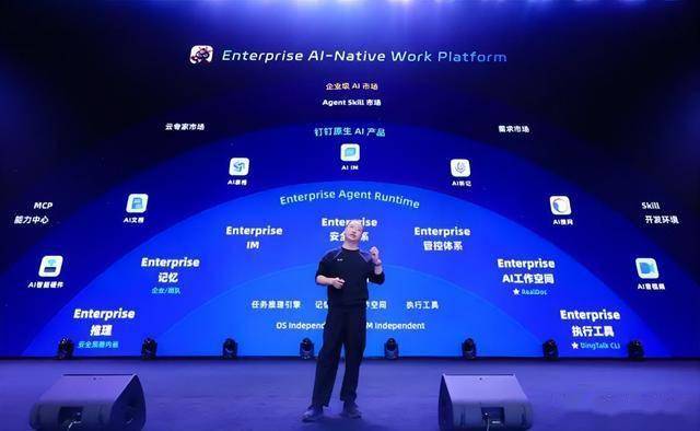 中小企业狂喜!阿里云悟空大模型3.0发布,对标 GPT-4,企业免费