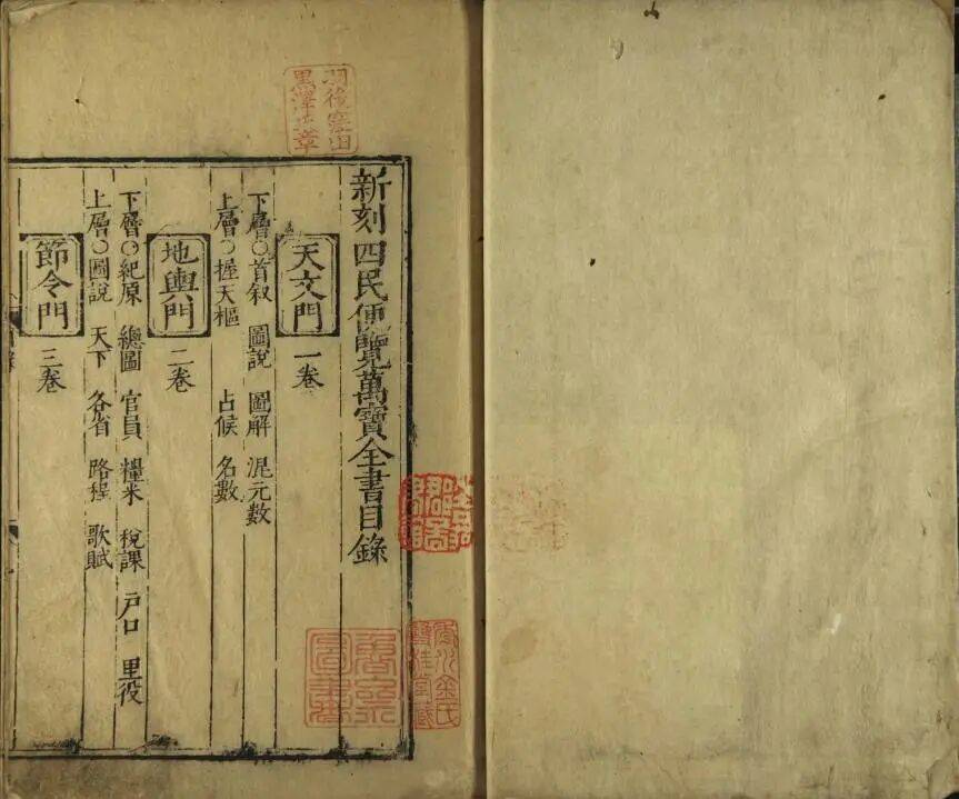 小吏说书:明代的家庭必备书《万宝全书》_方言_年代_上海