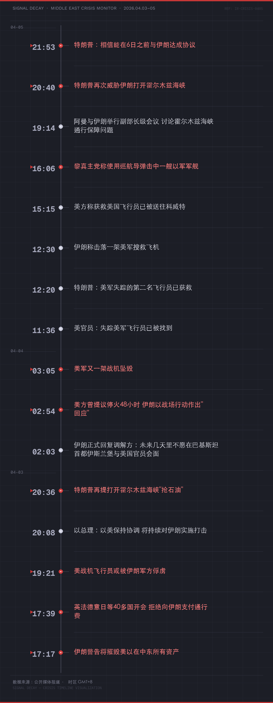 霍尔木兹海峡，大消息！明天，A股会怎么走？