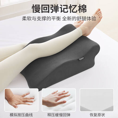 佳禾褥疮垫怎么样君老乐与佳禾防褥疮气垫床体验：更舒适、更便捷的选择！_https://www.jmylbn.com_新闻资讯_第2张