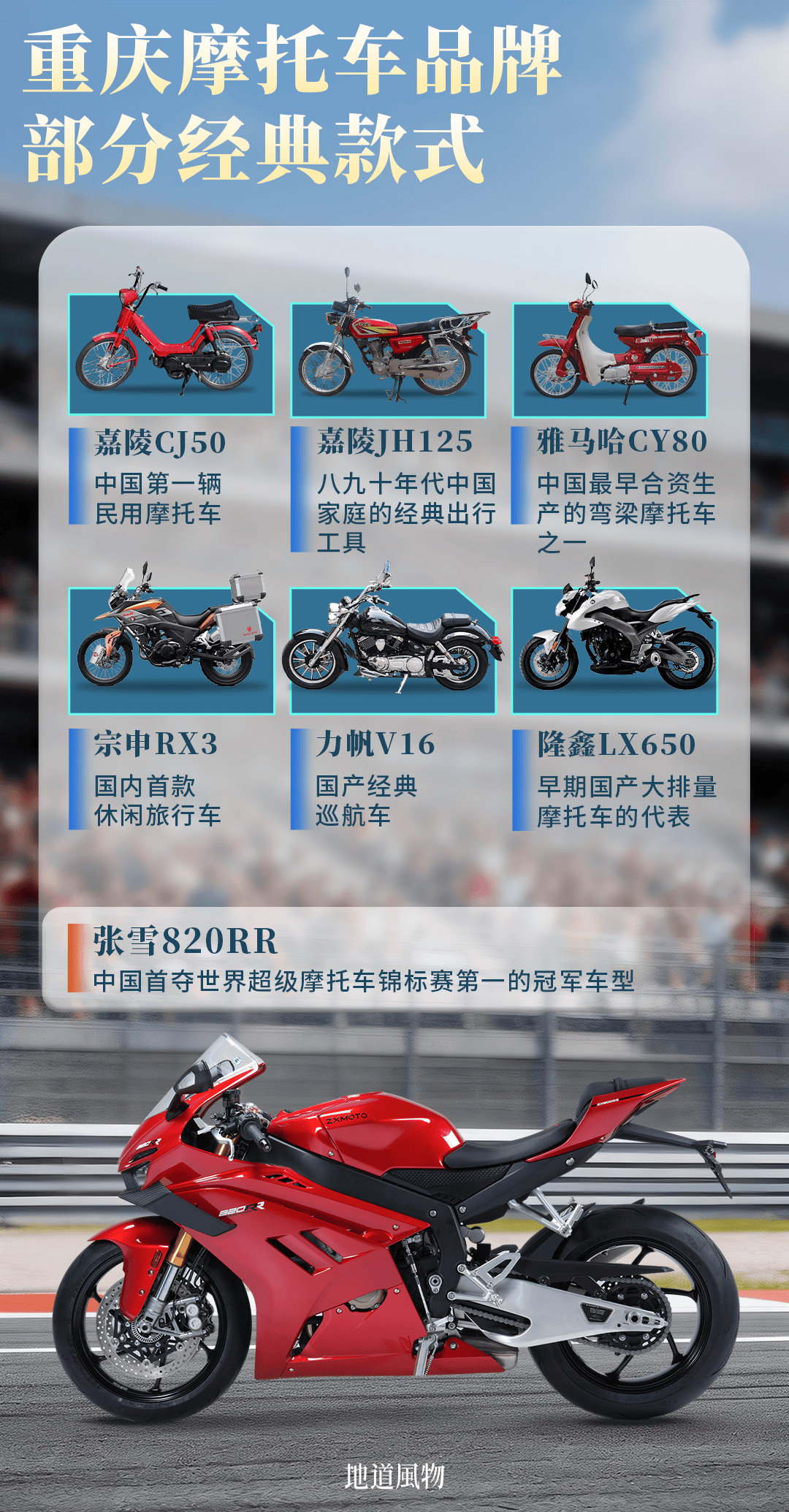 图片[8]-张雪的造车野心，凭什么只有这座城才装得下？-华闻时空