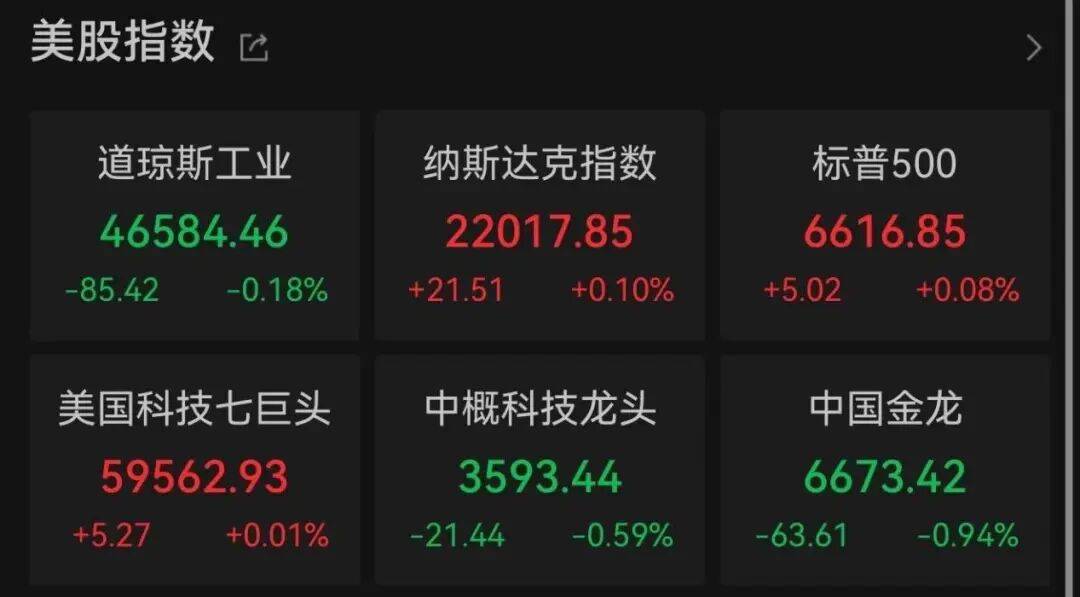 霍尔木兹，大消息！刚刚，集体拉升！