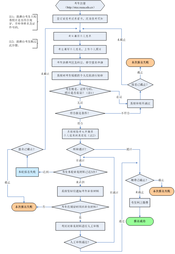 文章配图-1