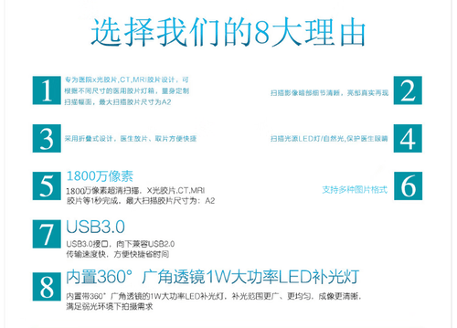 为什么x光片用胶片埠帝高拍仪S1800A2：医院必备，轻松数字化你的X光胶片！_https://www.jmylbn.com_新闻资讯_第1张