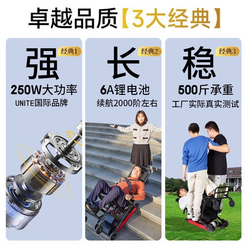 电动轮椅什么样的好原创电动轮椅哪样的最好？2026轻便折叠与续航安全深度分析，3款推荐看这篇_https://www.jmylbn.com_新闻资讯_第2张