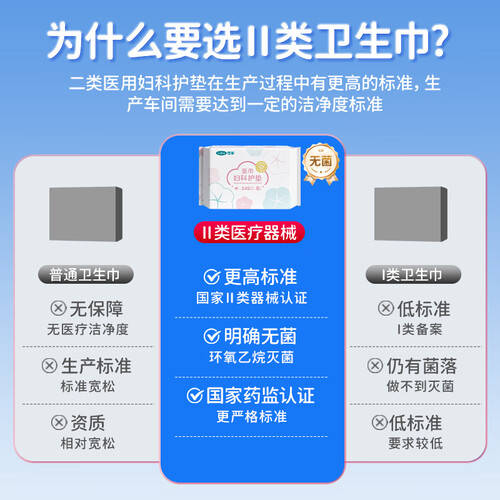 医用护理垫怎么买棉花朵朵保健器具使用体验：比传统方式好在哪？_https://www.jmylbn.com_新闻资讯_第1张