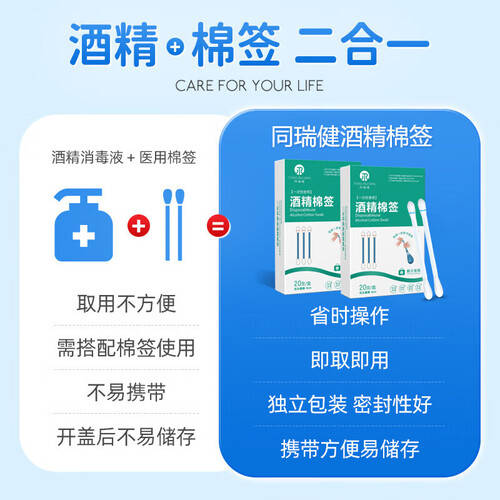 一次性消毒棉签怎么用酒精棉签一次性消毒棉签使用体验：比传统消毒方式更便捷！_https://www.jmylbn.com_新闻资讯_第1张