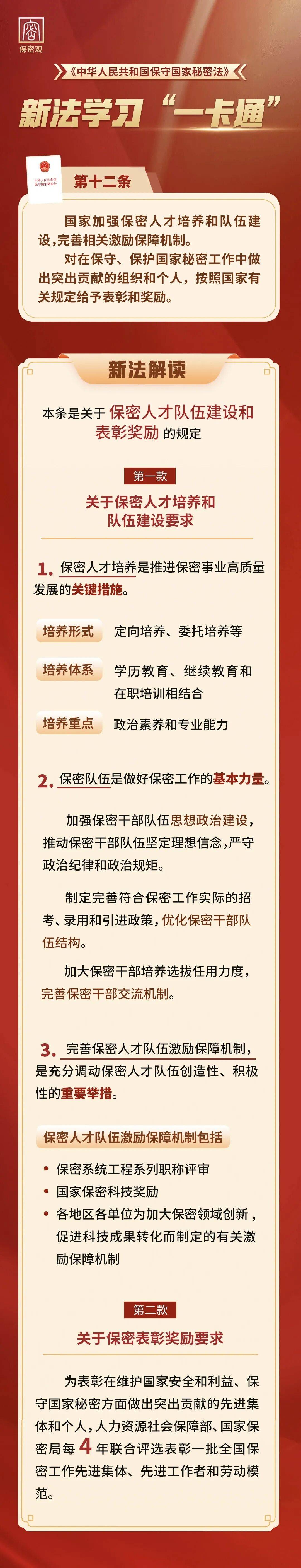 【保密观】新法学习“一卡通”(第十二条)