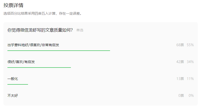 微信龙虾（2）：“数据分析”能力测试，虾、熊谁更强？