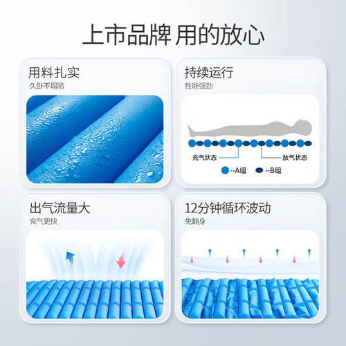 褥疮垫什么牌子好鱼跃（Yuwell）防褥疮垫使用体验：比传统护理更舒适的选择！_https://www.jmylbn.com_新闻资讯_第1张