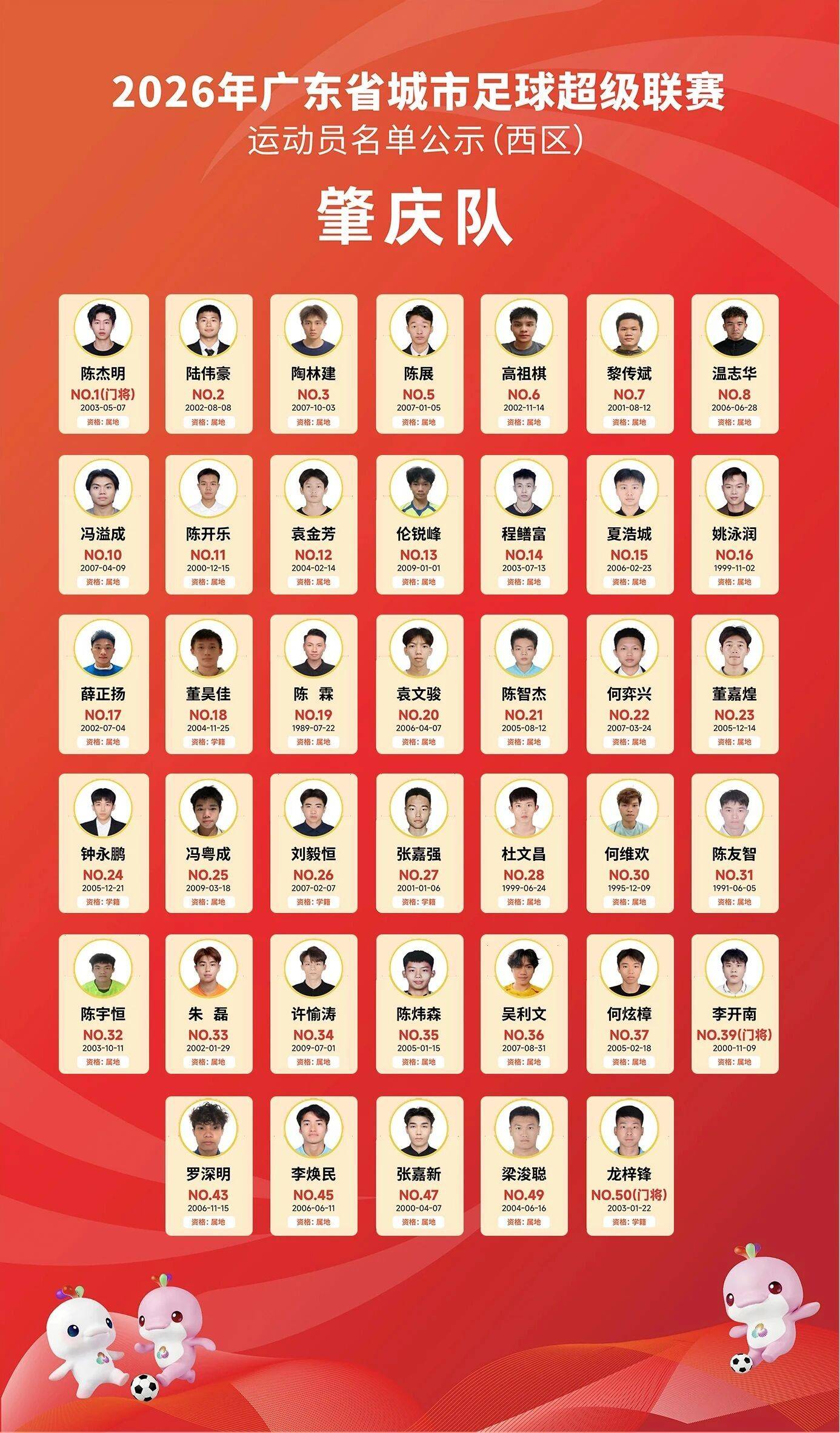 “全国冠军”VS“前国脚”，粤超联赛肇庆、中山厉兵秣马