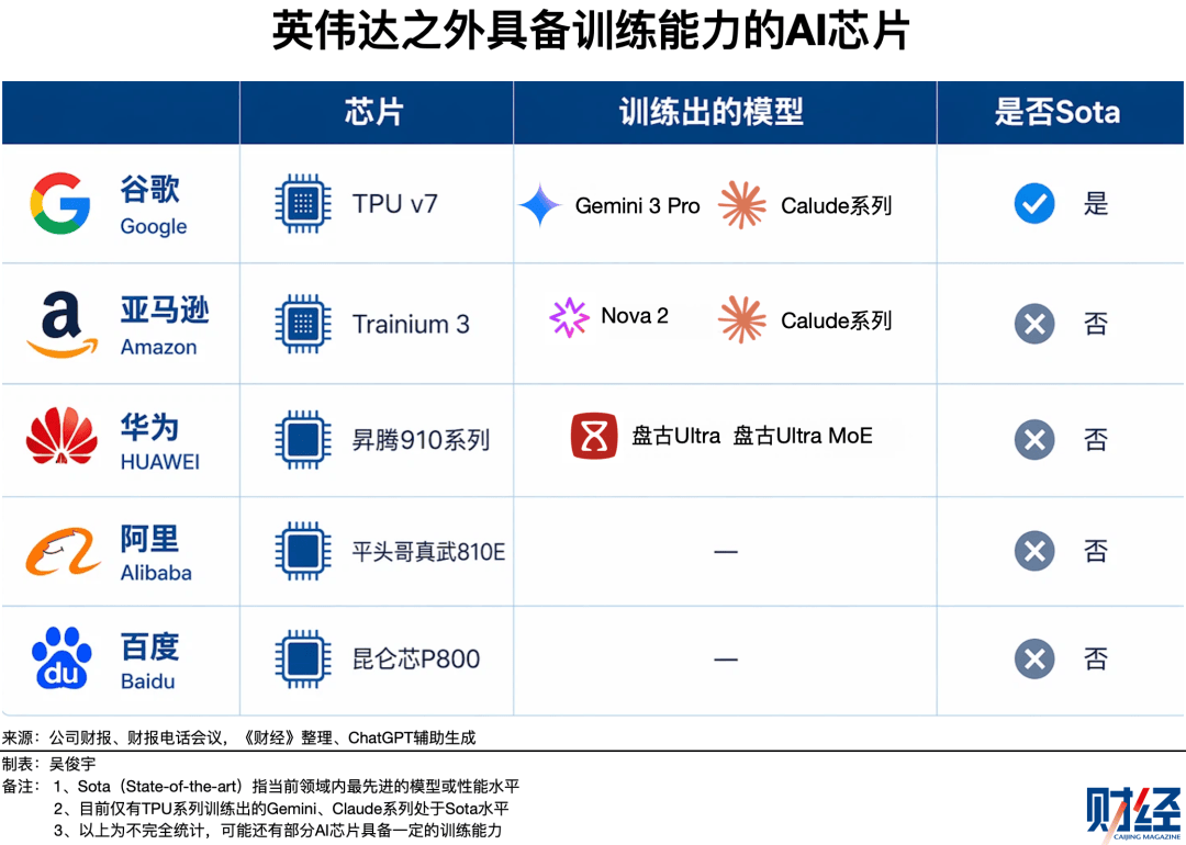 沉默了五个月的DeepSeek，在被期待什么？