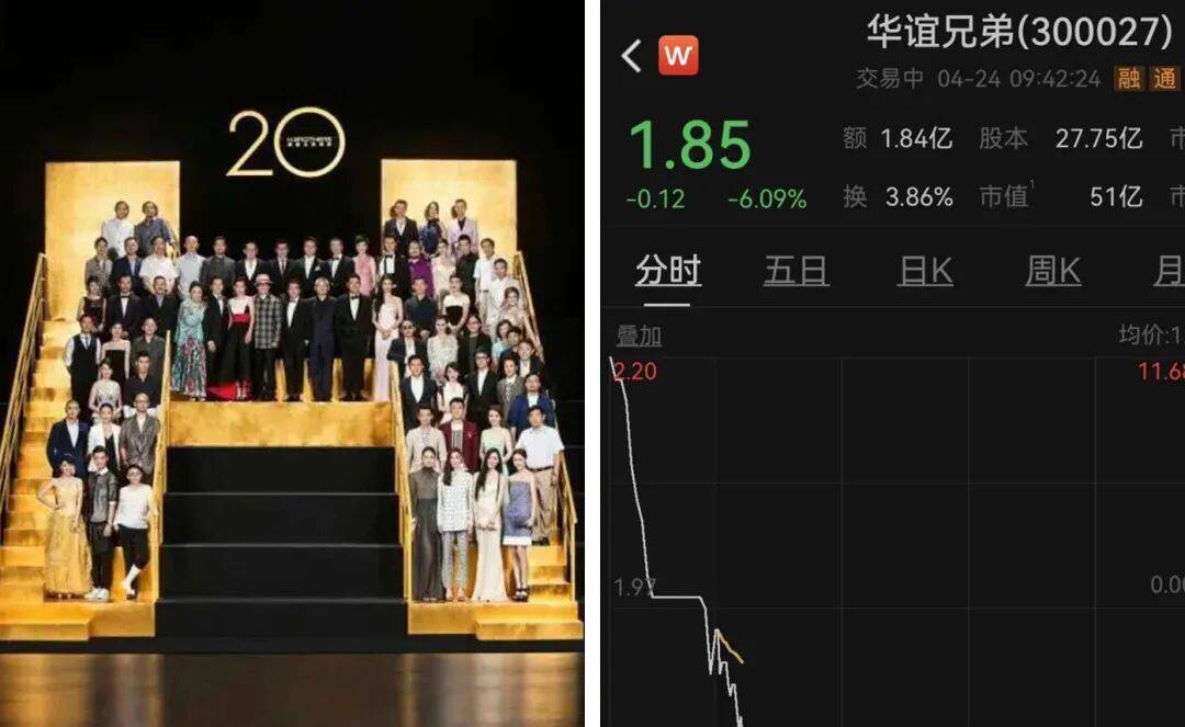 华谊兄弟沉浮录：曾是“中国影视第一股”，坐拥冯小刚、黄晓明等百位明星，如今还不起1000万被申请破产重整