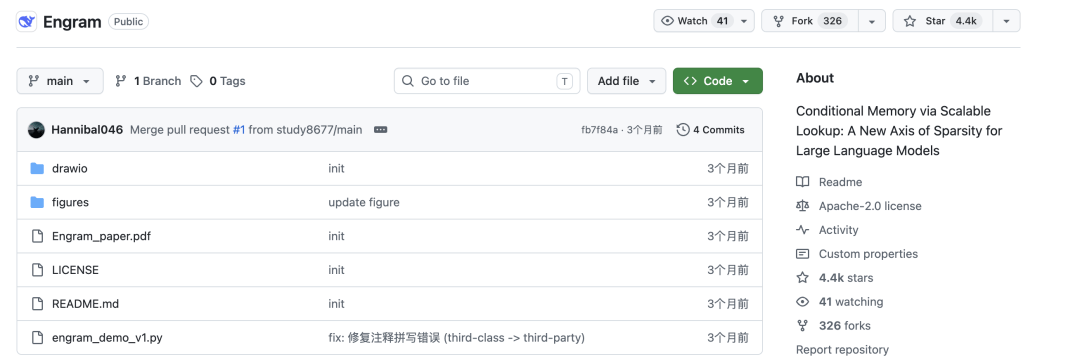 DeepSeek V4最大的遗憾