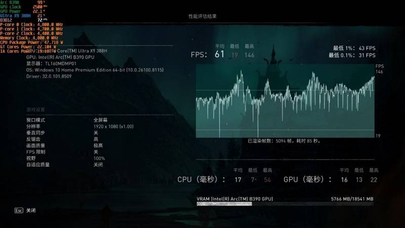 核显本竟敢卖到万元级别！荣耀MagicBook Pro16 2026全面评测：88W满血 + 92Wh续航，这可能是史上最强的核显