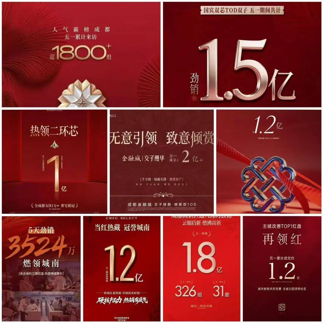成都楼市成交格局已变：低总价新房领跑，二手房市占率达80%_区域_供应