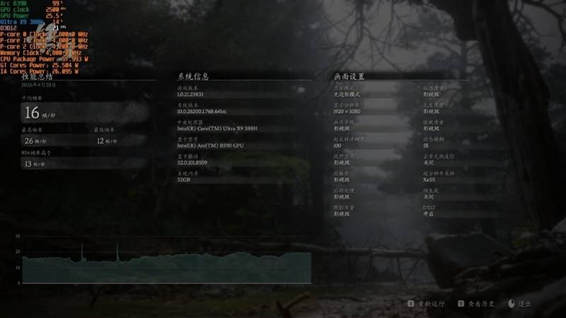 核显本竟敢卖到万元级别！荣耀MagicBook Pro16 2026全面评测：88W满血 + 92Wh续航，这可能是史上最强的核显