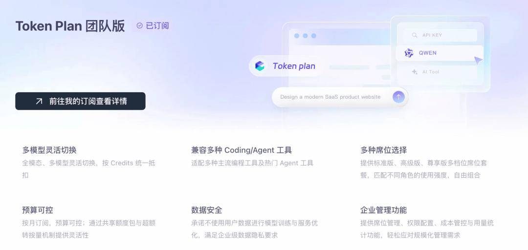 阿里云上线团队版Token Plan，支持多坐席分配和管理
