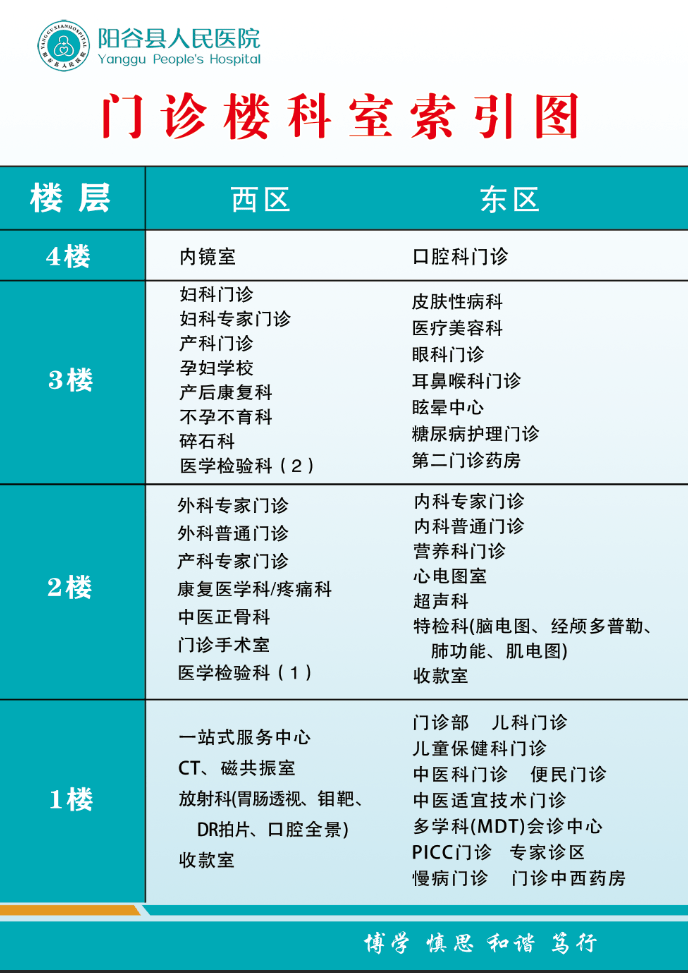 包含安贞医院代挂专家号加代问诊一站式就医服务,解决所有就医顾虑的词条 包含安贞医院代挂专家号加代问诊一站式就医服务,解决所有就医顾虑的词条