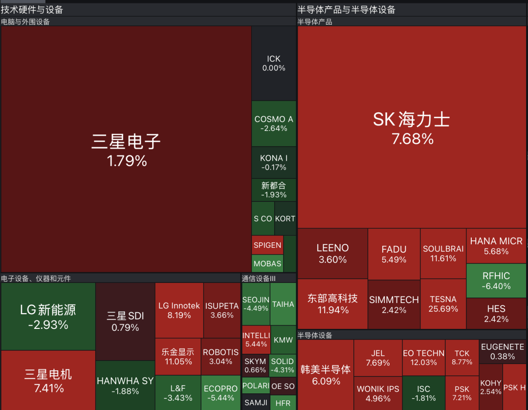突发！17个小时谈判破裂！三星电子5万名员工将罢工，损失或超1800亿元