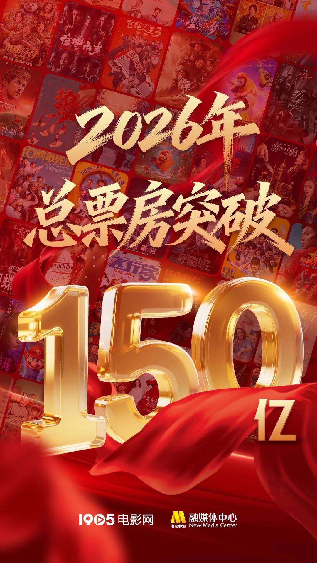 2026年中国电影总票房突破150亿封面图