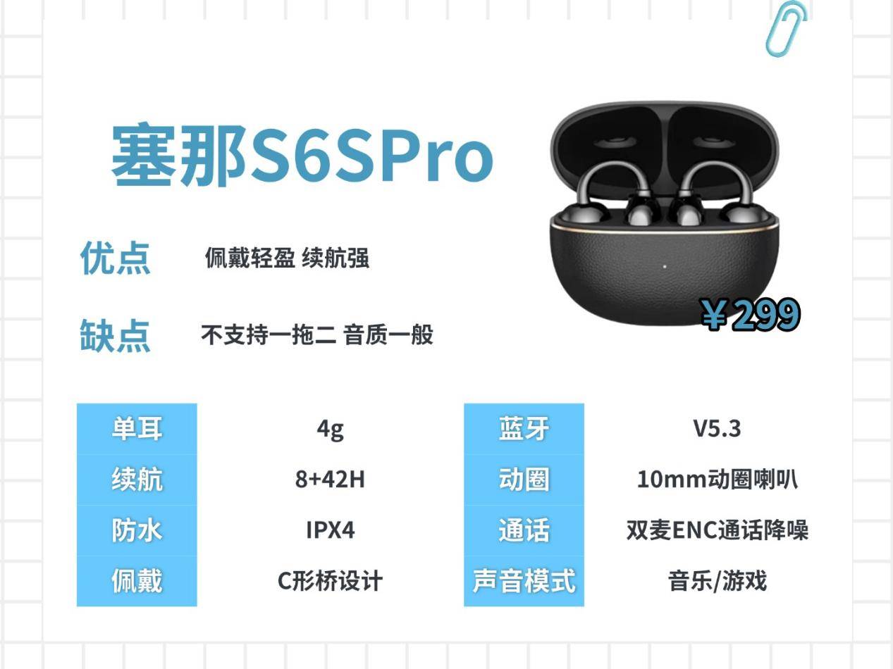 200左右耳夹式耳机推荐哪一款?热门高性价比耳夹式耳机测评